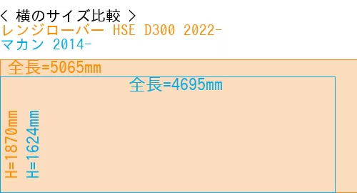 #レンジローバー HSE D300 2022- + マカン 2014-